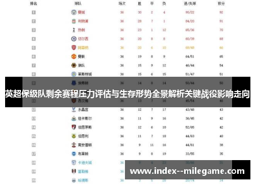 英超保级队剩余赛程压力评估与生存形势全景解析关键战役影响走向