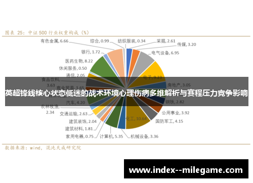 英超锋线核心状态低迷的战术环境心理伤病多维解析与赛程压力竞争影响
