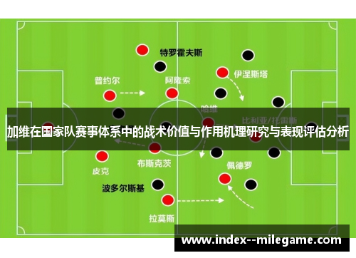 加维在国家队赛事体系中的战术价值与作用机理研究与表现评估分析 加维在国家队赛事体系中的战术价值与作用机理研究与表现评估分析