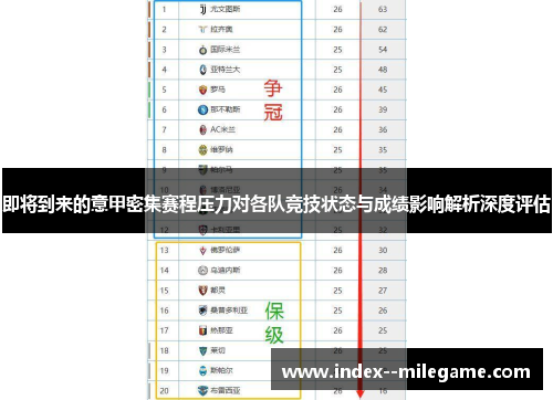 即将到来的意甲密集赛程压力对各队竞技状态与成绩影响解析深度评估