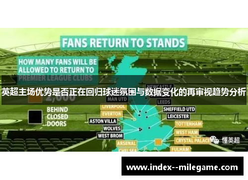 英超主场优势是否正在回归球迷氛围与数据变化的再审视趋势分析 英超主场优势是否正在回归球迷氛围与数据变化的再审视趋势分析
