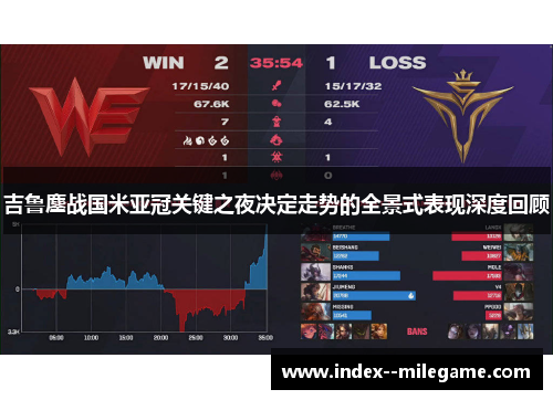 吉鲁鏖战国米亚冠关键之夜决定走势的全景式表现深度回顾